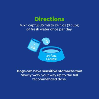 Show full view: Naturel Promise Fresh Dental Hip & Joint Water Additive Dog Breath Freshener for Dogs, 18-fl oz bottle slide 8 of 9