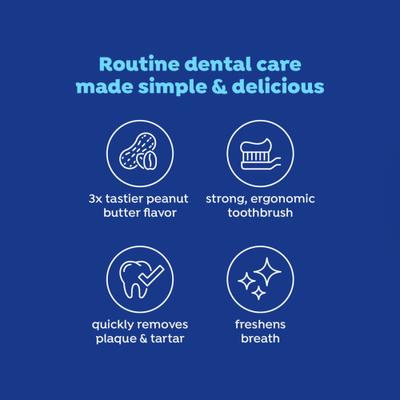 Show full view: Naturel Promise Fresh Dental Peanut Butter Honey Total Care Kit, 2-fl oz bottle slide 5 of 10