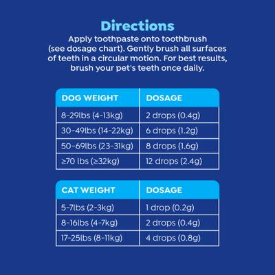 Show full view: Naturel Promise Fresh Dental Peanut Butter Honey Total Care Kit, 2-fl oz bottle slide 9 of 10