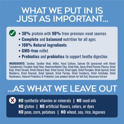 Show full view: Nature’s Logic Pure Naturals 100% Natural Sardine Recipe Synthetic-Free Dry Dog Food, 12-lb bag slide 5 of 10