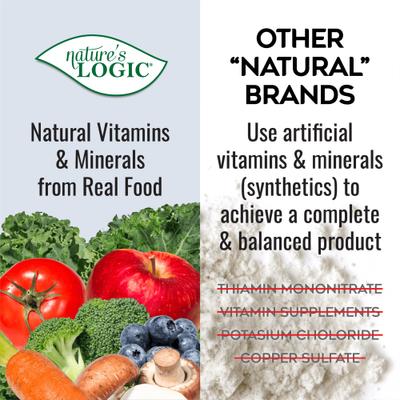 Show full view: Nature’s Logic Pure Naturals 100% Natural Sardine Recipe Synthetic-Free Dry Dog Food, 12-lb bag slide 4 of 10