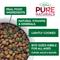 Show in main carousel: Nature’s Logic Pure Naturals 100% Natural Grain-Free Beef Recipe Synthetic-Free Dry Dog Food, 24-lb bag slide 7 of 10