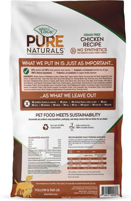 Show full view: Nature’s Logic Pure Naturals 100% Natural Grain-Free Chicken Recipe Synthetic-Free Dry Dog Food, 24-lb bag slide 6 of 10