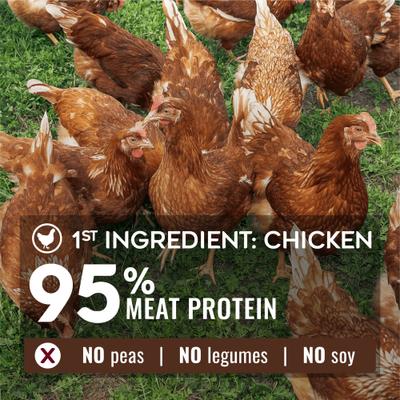 Show full view: Nature’s Logic Pure Naturals 100% Natural Grain-Free Chicken Recipe Synthetic-Free Dry Dog Food, 24-lb bag slide 3 of 10