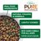 Show in main carousel: Nature’s Logic Pure Naturals 100% Natural Chicken Recipe Synthetic-Free Dry Dog Food, 12-lb bag slide 7 of 10