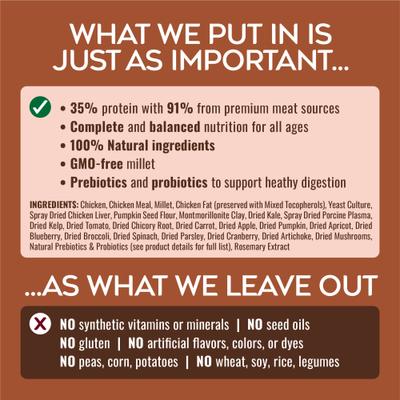 Show full view: Nature’s Logic Pure Naturals 100% Natural Chicken Recipe Synthetic-Free Dry Dog Food, 12-lb bag slide 5 of 10