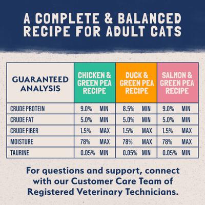 Show full view: Natural Balance Chicken, Duck & Salmon Variety Pack Limited Ingredient Pate Canned Wet Cat Food, 5.5-oz can, case of 12 slide 5 of 11