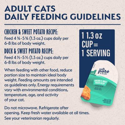 Show full view: Natural Balance Split Cup Chicken & Duck Variety Pack Limited Ingredient Wet Cat Food, 2.6-oz cup, case of 12 slide 10 of 11