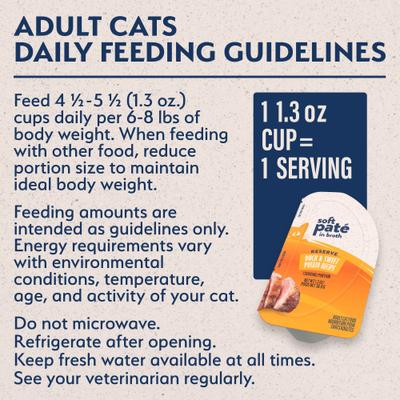 Show full view: Natural Balance Reserve Split Cup Duck & Sweet Potato Recipe Limited Ingredient Soft Pate in Broth Wet Cat Food, 2.6-oz cup, case of 10 slide 10 of 11