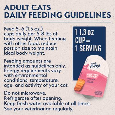 Show full view: Natural Balance Split Cup Salmon & Sweet Potato Recipe Limited Ingredient Soft Pate in Broth Wet Cat Food, 2.6-oz cup, case of 10 slide 10 of 11