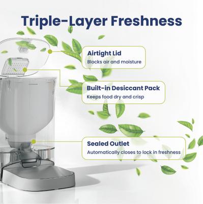 Show full view: PawsPik NutriWatch Automatic Smart Pet Feeder with Camera, 19-cup slide 9 of 11