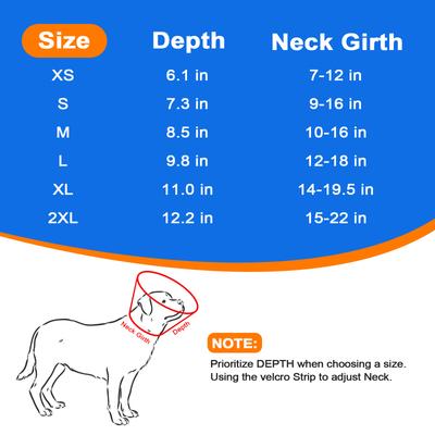 Show full view: Supet Soft Protect Edge Recovery Cone for Dogs, Grey, X-Small: 9.5 to 11.5-in neck slide 9 of 9