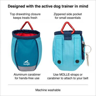 Show full view: Kurgo Go Stuff-It Dog Treat Bag, Blue slide 3 of 7