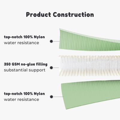 Show full view: Allisandro Outdoor Water-Repellent Dog Mat, 38 x 29-in, Pale Green slide 5 of 8