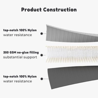 Show full view: Allisandro Outdoor Water-Repellent Dog Mat, 38 x 29-in, Grey slide 6 of 9