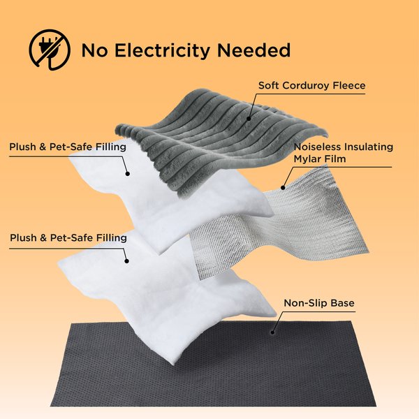 Show full view: Bedsure Corduroy Fleece Self-Warming Cat & Dog Bed, Grey, Small slide 2 of 7