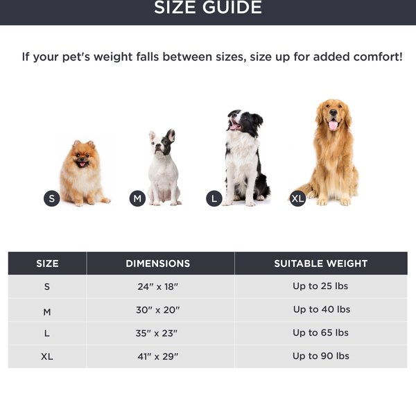 Show full view: Bedsure Corduroy Fleece Self-Warming Cat & Dog Bed, Grey, Small slide 5 of 7