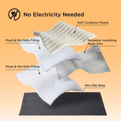 Show full view: Bedsure Corduroy Fleece Self-Warming Cat & Dog Bed, Beige, Large slide 3 of 8