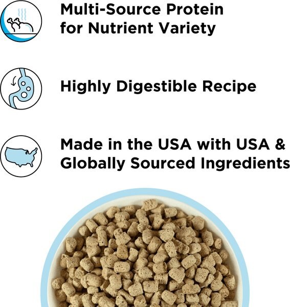 BIXBI RAWBBLE Chicken Recipe Grain-Free Freeze-Dried Cat Food