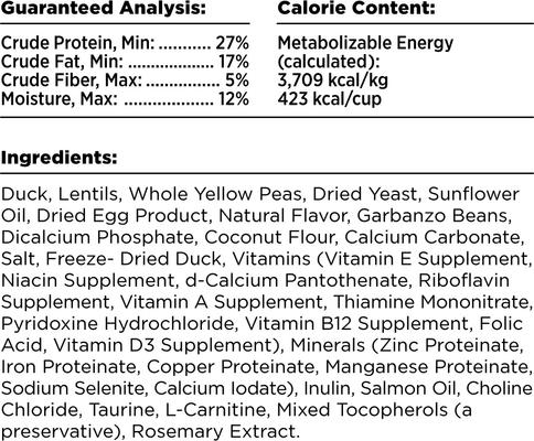 BIXBI RAWBBLE Fresh Duck Recipe Limited Ingredient Grain-Free Dry Dog Food