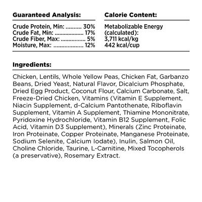 Show full view: BIXBI RAWBBLE Fresh Chicken Recipe Limited Ingredient Grain-Free Dry Dog Food, 4-lb bag slide 6 of 10