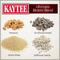 Show in main carousel: Kaytee Ultimate Birders Blend Wild Bird Food, 10-lb bag slide 3 of 9
