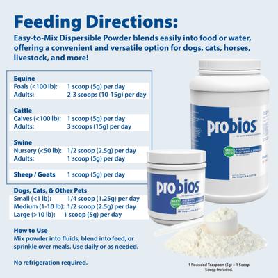 Show full view: Probios Dispersible Powder Supplement, 5-lb jar slide 5 of 12