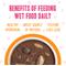 Show in main carousel: BFF OMG Start Me Up! Tuna & Salmon Flavor Minced Grain-Free Wet Cat Food, 5.5-oz can, case of 8 slide 6 of 13