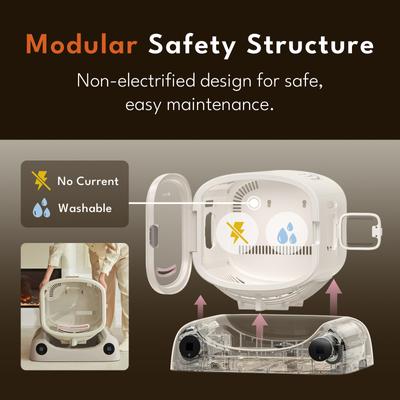 Show full view: PetSnowy Smile Pet Dryer Box, Cream, Large slide 7 of 10