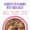 Show in main carousel: BFF OMG Date Nite! Duck & Salmon Dinner in Gravy Grain-Free Cat Food Pouches, 2.8-oz, pack of 12 slide 7 of 13