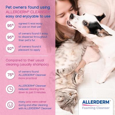 Show full view: Virbac Allerderm Foaming Cleanser Dog Shampoo, 6.7-fl oz bottle slide 9 of 10