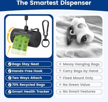 Show full view: Pawview Leash Attachment Smart Holder Dog Poop Bag Dispenser with Bags, Carabiner Clip & Swivel Hook Design, 105 count, Lavender Scent, Black slide 6 of 12