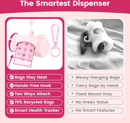 Show full view: Pawview Leash Attachment Smart Holder Dog Poop Bag Dispenser with Bags, Carabiner Clip & Swivel Hook Design, 105 count, Lavender Scent, Pink slide 6 of 12