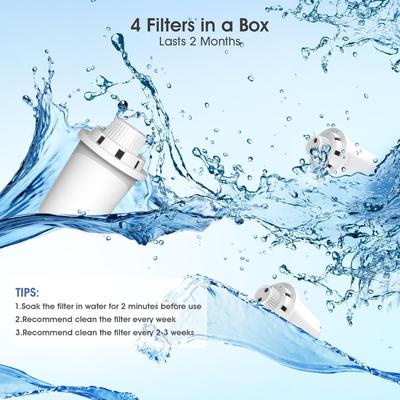 Show full view: LESOTC Compatible with D2341/D2340/D2223/D2419 Models Dog Water Fountain Replacement Filters, 4 count slide 6 of 7