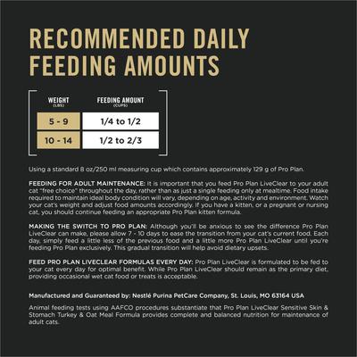 Show full view: Purina Pro Plan LiveClear Sensitive Skin & Stomach Turkey & Oatmeal Formula Dry Cat Food, 12.5-lb bag slide 10 of 13