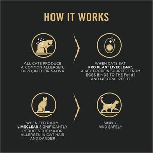 Purina Pro Plan LiveClear Probiotic Chicken & Rice Formula Dry Cat Food, 7-lb bag