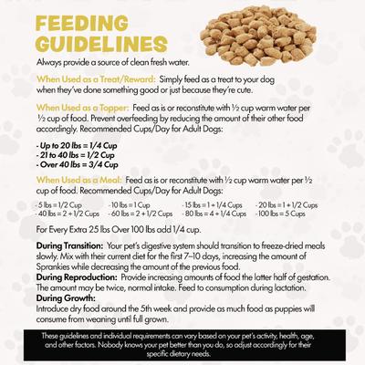 Show full view: Sprankles Chicken Recipe Raw Freeze-Dried Dog Food & Topper, 16-oz bag slide 9 of 11
