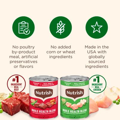 Show full view: Nutrish Premium Pate Variety Pack Wet Dog Food, 13-oz can, case of 12 (Rachael Ray) slide 6 of 13