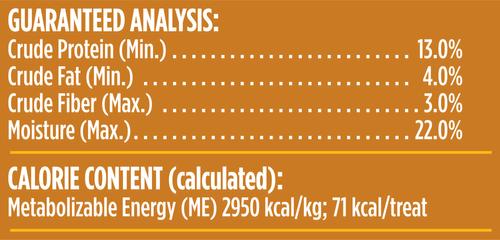 Show full view: Nutrish Soup Bones Minis Chews with Real Beef & Barleys Dog Treats, 6.3-oz pouch (Rachael Ray) slide 9 of 11
