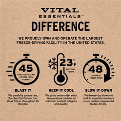 Vital Essentials Beef Liver Freeze-Dried Raw Dog Treats, 15-oz bag slide 2 of 8