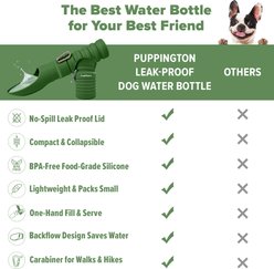 Puppington Collapsible Silicone Dog Water Bottle, 18-oz, Basil Green slide 2 of 8