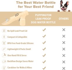 Puppington Collapsible Silicone Dog Water Bottle, 18-oz, Vanilla Cream slide 2 of 8