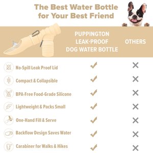 Puppington Collapsible Silicone Dog Water Bottle, 18-oz, Vanilla Cream