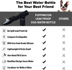 Puppington Collapsible Silicone Dog Water Bottle, 18-oz, Onyx Black slide 2 of 8