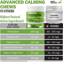 Deley Naturals Advanced Chicken Flavor Calming Chew Supplement for Dogs, 6.35-oz canister, 60 count slide 2 of 6
