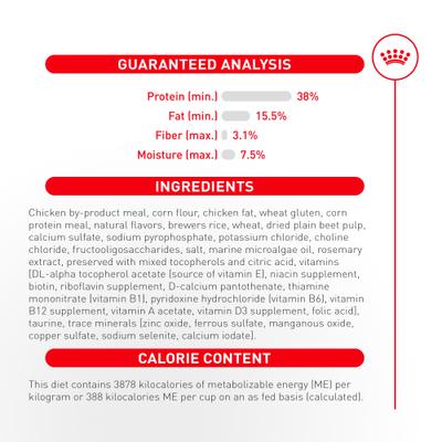 Show full view: Royal Canin Fussy Adult Dry Cat Food, 12-oz bag slide 9 of 10