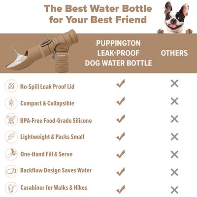 Show full view: Puppington Collapsible Silicone Dog Water Bottle, 18-oz, Latte Beige slide 7 of 9