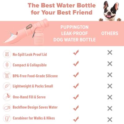Show full view: Puppington Collapsible Silicone Dog Water Bottle, 18-oz, Blush Pink slide 8 of 10