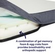 Show in main carousel: Frisco Cooling Orthopedic Pillow Dog Bed w/Removable Cover, Gray, XX-Large slide 5 of 9