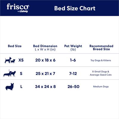 Show full view: Frisco Sherpa Bolster Cat & Dog Bed, Southwest Stripe, Large slide 7 of 9